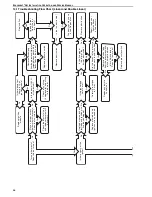 Preview for 52 page of Roberts Gorden AG15ST Installation, Operation & Service Manual