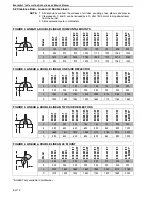 Preview for 12 page of Roberts Gorden Blackheat BH15ST Installation, Operation & Service Manual