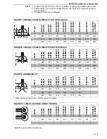 Preview for 13 page of Roberts Gorden Blackheat BH15ST Installation, Operation & Service Manual