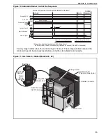 Предварительный просмотр 31 страницы Roberts Gorden Combat CTU 100 Installation, Commissioning, Operation & Service Manual