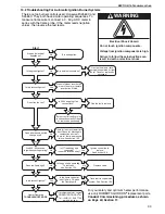Предварительный просмотр 39 страницы Roberts Gorden Combat CTU 100 Installation, Commissioning, Operation & Service Manual