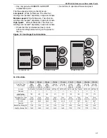 Предварительный просмотр 47 страницы Roberts Gorden Combat CTU 100 Installation, Commissioning, Operation & Service Manual