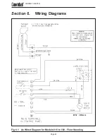 Предварительный просмотр 47 страницы Roberts Gorden Combat HF 30 v4 Installation, Commissioning, Service & User Instructions