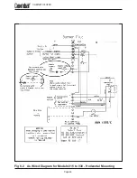 Предварительный просмотр 48 страницы Roberts Gorden Combat HF 30 v4 Installation, Commissioning, Service & User Instructions