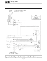 Предварительный просмотр 49 страницы Roberts Gorden Combat HF 30 v4 Installation, Commissioning, Service & User Instructions