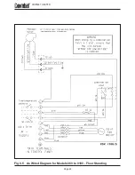 Предварительный просмотр 51 страницы Roberts Gorden Combat HF 30 v4 Installation, Commissioning, Service & User Instructions