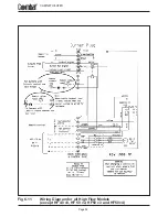 Предварительный просмотр 54 страницы Roberts Gorden Combat HF 30 v4 Installation, Commissioning, Service & User Instructions