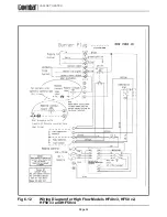 Предварительный просмотр 55 страницы Roberts Gorden Combat HF 30 v4 Installation, Commissioning, Service & User Instructions