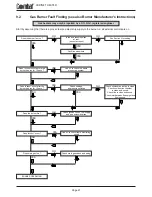 Предварительный просмотр 63 страницы Roberts Gorden Combat HF 30 v4 Installation, Commissioning, Service & User Instructions