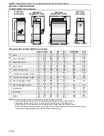 Предварительный просмотр 14 страницы Roberts Gorden Combat MGB0100 Installation Manual