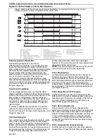 Предварительный просмотр 52 страницы Roberts Gorden Combat MGB0100 Installation Manual