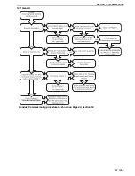 Предварительный просмотр 63 страницы Roberts Gorden Combat MGB0100 Installation Manual