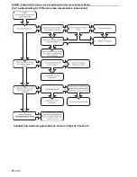 Предварительный просмотр 64 страницы Roberts Gorden Combat MGB0100 Installation Manual