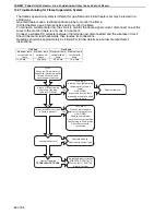 Предварительный просмотр 66 страницы Roberts Gorden Combat MGB0100 Installation Manual