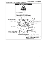 Предварительный просмотр 71 страницы Roberts Gorden Combat MGB0100 Installation Manual