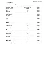 Предварительный просмотр 77 страницы Roberts Gorden Combat MGB0100 Installation Manual