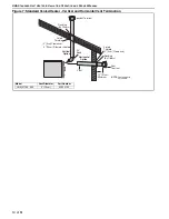 Preview for 22 page of Roberts Gorden Combat UHA-150 Installation, Operation & Service Manual