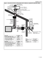 Предварительный просмотр 25 страницы Roberts Gorden Combat UHA-150 Installation, Operation & Service Manual