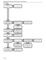 Preview for 44 page of Roberts Gorden Combat UHA-150 Installation, Operation & Service Manual