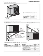 Предварительный просмотр 15 страницы Roberts Gorden Combat UHDXSR 100 Installation & Operation Manual