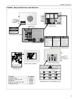 Предварительный просмотр 9 страницы Roberts Gorden COMPLETE HED Series Installation, Operation & Service Manual