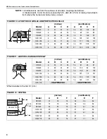 Предварительный просмотр 14 страницы Roberts Gorden COMPLETE HED Series Installation, Operation & Service Manual