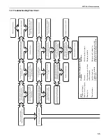 Предварительный просмотр 61 страницы Roberts Gorden COMPLETE HED Series Installation, Operation & Service Manual