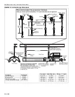 Предварительный просмотр 24 страницы Roberts Gorden CorayVac Classic SF Series Operation & Service Manual