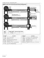 Предварительный просмотр 40 страницы Roberts Gorden CorayVac Classic SF Series Operation & Service Manual