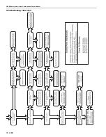 Предварительный просмотр 76 страницы Roberts Gorden CorayVac Classic SF Series Operation & Service Manual