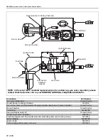 Предварительный просмотр 78 страницы Roberts Gorden CorayVac Classic SF Series Operation & Service Manual