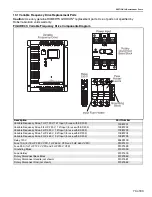 Предварительный просмотр 79 страницы Roberts Gorden CorayVac Classic SF Series Operation & Service Manual