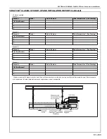 Предварительный просмотр 87 страницы Roberts Gorden CorayVac Classic SF Series Operation & Service Manual