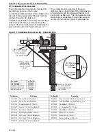 Preview for 38 page of Roberts Gorden CoRayVac CRT-10 Installation, Operation & Service Manual