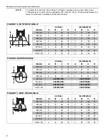 Preview for 12 page of Roberts Gorden CoRayVac CRV-B-10 Installation & Operation Manual