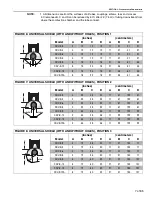 Предварительный просмотр 15 страницы Roberts Gorden Corayvac CRV-B Series Installation, Operation & Service Manual