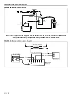 Предварительный просмотр 70 страницы Roberts Gorden Corayvac CRV-B Series Installation, Operation & Service Manual