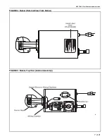 Preview for 11 page of Roberts Gorden CORAYVAC CRVB04PN Instructions Manual