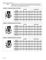 Preview for 18 page of Roberts Gorden CORAYVAC CRVB04PN Instructions Manual