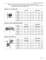 Предварительный просмотр 21 страницы Roberts Gorden CTH2040NP Instructions Manual