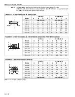 Предварительный просмотр 22 страницы Roberts Gorden CTH2040NP Instructions Manual