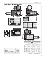 Предварительный просмотр 7 страницы Roberts Gorden DF Installation, Operation & Service Manual