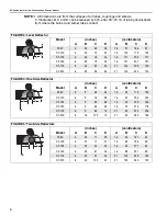 Предварительный просмотр 10 страницы Roberts Gorden DF Installation, Operation & Service Manual