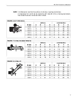 Предварительный просмотр 11 страницы Roberts Gorden DF Installation, Operation & Service Manual