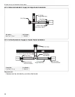 Предварительный просмотр 52 страницы Roberts Gorden DF Installation, Operation & Service Manual