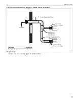 Предварительный просмотр 53 страницы Roberts Gorden DF Installation, Operation & Service Manual