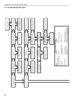 Предварительный просмотр 64 страницы Roberts Gorden DF Installation, Operation & Service Manual