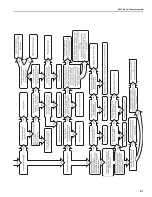 Предварительный просмотр 65 страницы Roberts Gorden DF Installation, Operation & Service Manual