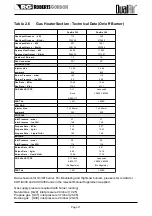 Предварительный просмотр 13 страницы Roberts Gorden Dualair DA260G Series Installation, Comissioning, Service & User Instructions