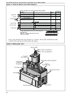 Preview for 28 page of Roberts Gorden DualAir DAT100 Operation And Service Manual